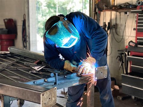 metal plate fabrication madison al|profab metal works athens al.